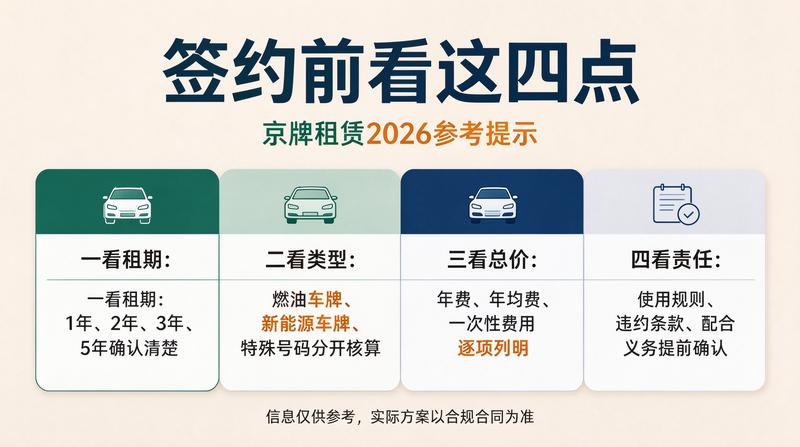 闲置指标回收与流转